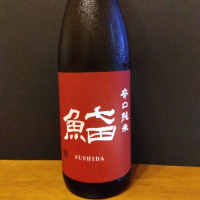 七田