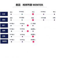 豊盃のレビュー by_fuji