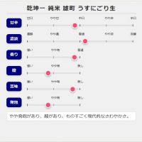 乾坤一のレビュー by_fuji