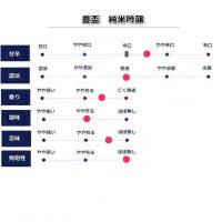 豊盃のレビュー by_fuji