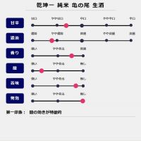 乾坤一のレビュー by_fuji