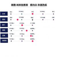 国権のレビュー by_fuji