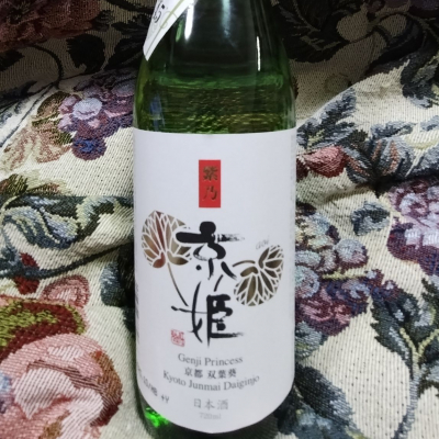 京姫のレビュー by_cynnr330