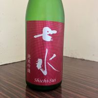 
            七水_
            しろくまとうさんさん