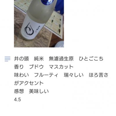 井乃頭のレビュー by_TakaS