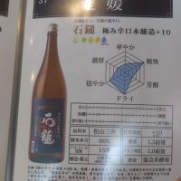 石鎚