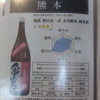 亀萬