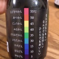 つや姫なんどでものレビュー by_たまむ