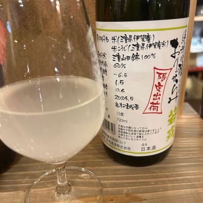義左衛門のレビュー by_yhcm1013
