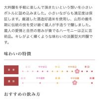 出羽桜のレビュー by_ほいりげ