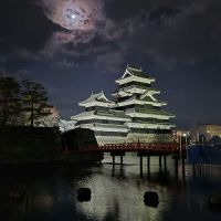 産土のレビュー by_チョ