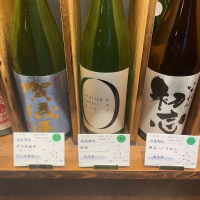 綾菊のレビュー by_とんくる