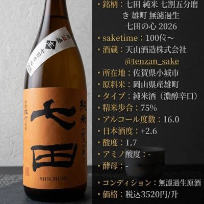 七田のレビュー by_i_ko_0501