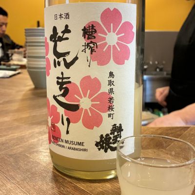 辨天娘のレビュー by_Junon K.