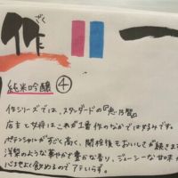 作のレビュー by_怪しいグルメ探検隊