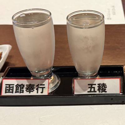 のレビュー by_yu