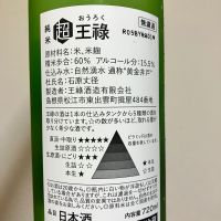 王祿のレビュー by_Kiwa Otsuka