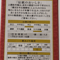 松竹梅のレビュー by_Kazutoshi Koga