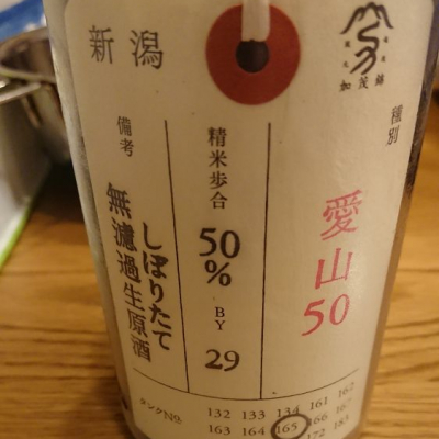 荷札酒のレビュー by_taka