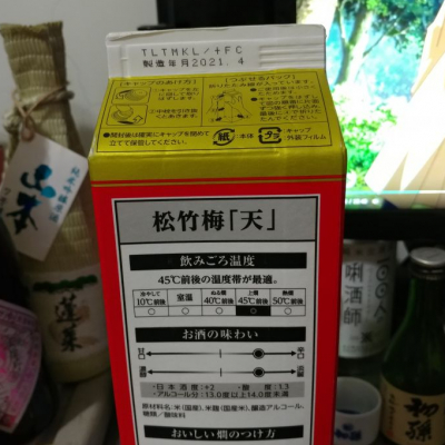 松竹梅 しょうちくばい 日本酒 評価 通販 Saketime 松竹梅 しょうちくばい 日本酒 評価 通販 Saketime
