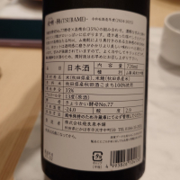 飛囀のレビュー by_G漢