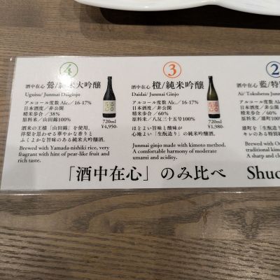 賀茂鶴のレビュー by_DaigoTomoare