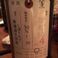 新潟県の酒