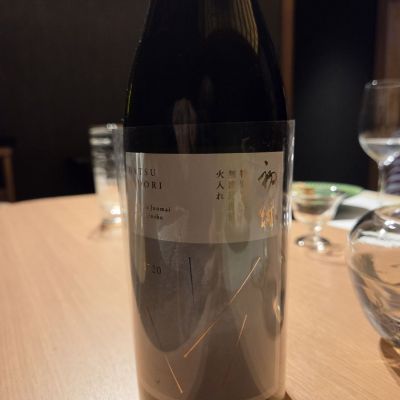 初緑のレビュー by_acdc