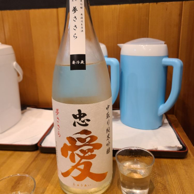 忠愛のレビュー by_acdc