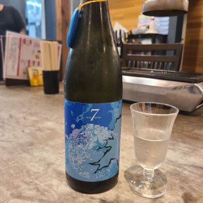 DATE SEVENのレビュー by_acdc