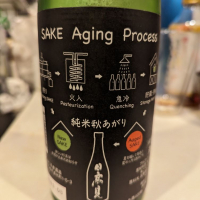 宮城県の酒