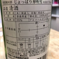 じょっぱりのレビュー by_優優