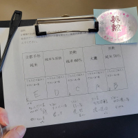 英勲のレビュー by_なみえる