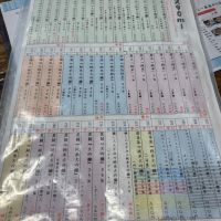 信州亀齢のレビュー by_たけ