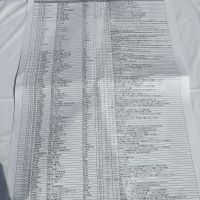 三千盛のレビュー by_たけ