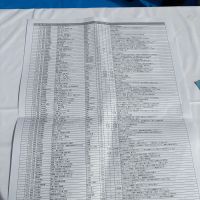 三千盛のレビュー by_たけ