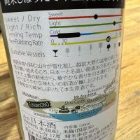 真名鶴のレビュー by_ アッキー