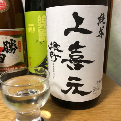 山形県の酒