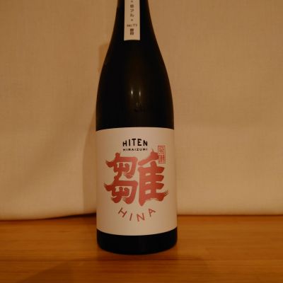 飛囀のレビュー by_hagi
