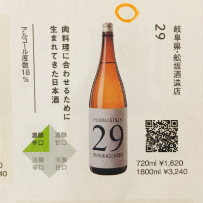 29（ニク）(にく) | 日本酒 評価・通販 SAKETIME