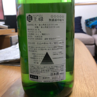 王祿のレビュー by_tak