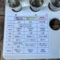 桃の滴のレビュー by_すぎちゃんの冒険