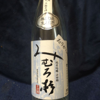 
            みむろ杉_
            田川の鯉さん