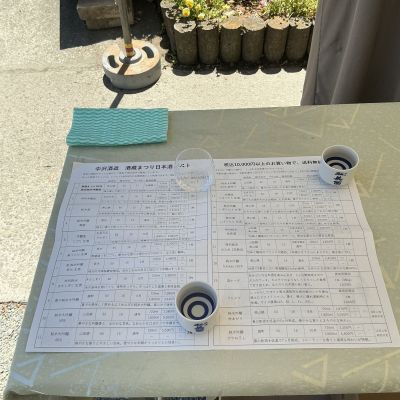 ドフラミンゴさん(2026年6月1日)の日本酒「松みどり」レビュー