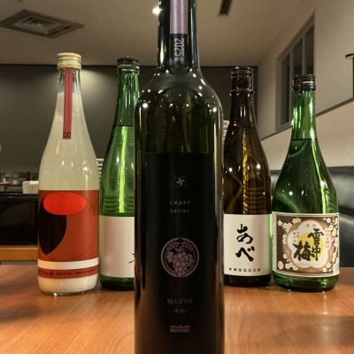 CRAFT seriesのレビュー by_ドフラミンゴ