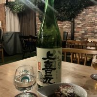 上喜元のレビュー by_ドフラミンゴ