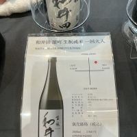 和井田のレビュー by_ドフラミンゴ