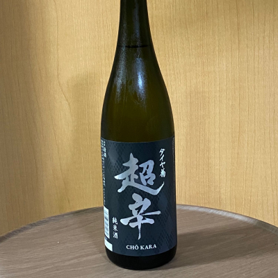 ダイヤ菊のレビュー by_YASU.SHIRA