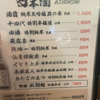 飛露喜のレビュー by_succhii