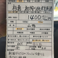 杉勇のレビュー by_succhii